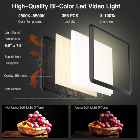 2-Pack NiceVeedi LED Video Light Kit, Dimmable 2800-6500K with Tripod