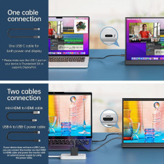 15.6 Portable 1080P USB-C HDMI Monitor for Laptop, PC, Mac & Gaming