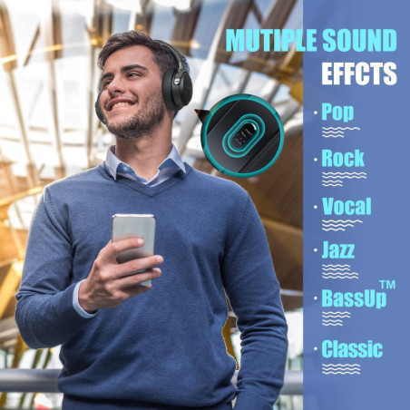 BERIBES Casque Bluetooth Sans Fil, 65H Autonomie, 6 Modes EQ, Micro, HiFi Stéréo, Pliable, Léger