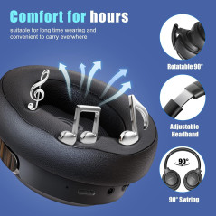 BERIBES Bluetooth Headphones Over Ear - 65H Playtime & 6 EQ Modes