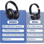 BERIBES Bluetooth Over-Ear Headphones, 65H Playtime, 6 EQ Modes, Foldable, HiFi Stereo, Mic, Deep Bass BERIBES Bluetooth Over-Ear Headphones, 65H Playtime, 6 EQ Modes, Foldable, HiFi Stereo, Mic, Deep Bass