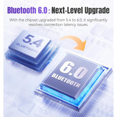 King Lucky Clip-On Bluetooth Earbuds Wireless, Noise Cancelling, IPX5