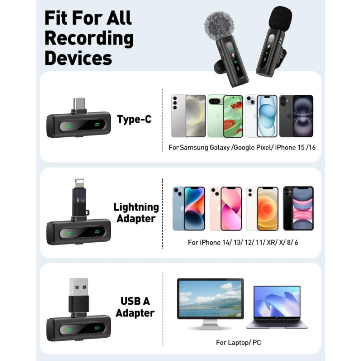 Wireless USB-C Lavalier Microphone for Android/PC – Mini Clip-On Mic with Rotatable Clip & Denoise Recording Wireless USB-C Lavalier Microphone for Android/PC – Mini Clip-On Mic with Rotatable Clip & Denoise Recording