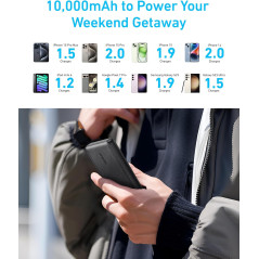 Anker PowerCore 10K Portable Power Bank, 10,000mAh Fast Charging