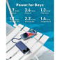 Charmast Chargeur Portable 10000mAh Slim avec Câbles Intégrés, 6 Sorties, Charge Rapide 3A pour Smartphones Charmast Chargeur Portable 10000mAh Slim avec Câbles Intégrés, 6 Sorties, Charge Rapide 3A pour Smartphones