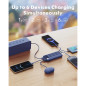 Charmast 10000mAh Portable Charger with Built-in Cables, 6 Outputs, Fast Charging for Samsung, iPhone & More Charmast 10000mAh Portable Charger with Built-in Cables, 6 Outputs, Fast Charging for Samsung, iPhone & More
