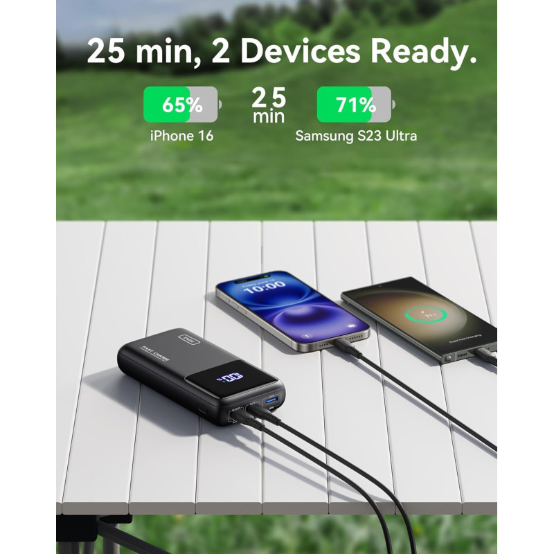 INIU 25000mAh 100W Power Bank USB-C Fast Charger for Laptops & Phones