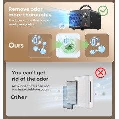 Ozone Generator 48,000mg Commercial Air Purifier & Odor Remover Portable for Home, Car, Industrial - Black