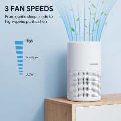 FULMINARE H13 True HEPA Bedroom Air Purifier – Quiet, Portable & Compact