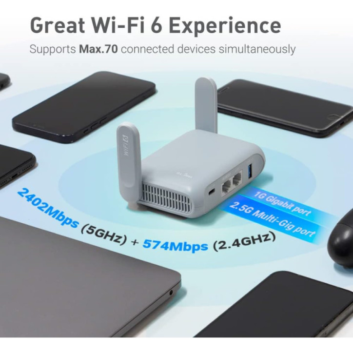 GL.iNet GL-MT3000 Beryl AX Portable Wi-Fi 6 Travel Router, 2.5G VPN Router for Business, Mobile, RV, Plane GL.iNet GL-MT3000 Beryl AX Portable Wi-Fi 6 Travel Router, 2.5G VPN Router for Business, Mobile, RV, Plane