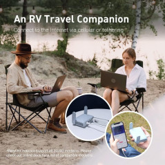 GL.iNet GL-MT3000 Beryl AX: Portable WiFi 6 Travel Router with VPN