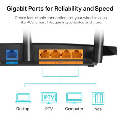 TP-Link AC1900 Archer A8 Smart Dual Band Gigabit WiFi Router with MU-MIMO