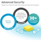 GL.iNet GL-MT300N-V2 Mango Mini Travel VPN WiFi Router, 2 Ethernet Ports, USB 2.0, OpenWrt, OpenVPN/Wireguard GL.iNet GL-MT300N-V2 Mango Mini Travel VPN WiFi Router, 2 Ethernet Ports, USB 2.0, OpenWrt, OpenVPN/Wireguard