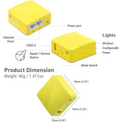 GL.iNet GL-MT300N-V2 Mini Routeur VPN Portable avec Ethernet