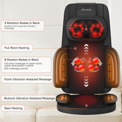 Shiatsu Neck & Back Massager with Heat - 4D Deep Tissue Relief Pain