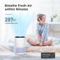 AROEVE Air Purifier MK01 for Bedroom Home - 3-Layer Filter, Sleep Mode, Timer, Energy Saving, 3 Speeds, White AROEVE Air Purifier MK01 for Bedroom Home - 3-Layer Filter, Sleep Mode, Timer, Energy Saving, 3 Speeds, White