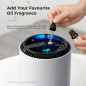 AROEVE Air Purifier MK01 for Bedroom Home - 3-Layer Filter, Sleep Mode, Timer, Energy Saving, 3 Speeds, White AROEVE Air Purifier MK01 for Bedroom Home - 3-Layer Filter, Sleep Mode, Timer, Energy Saving, 3 Speeds, White