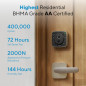 ULTRALOQ Bolt WiFi Smart Lock – 8-in-1 Keyless Entry, Fingerprint, App, Siri, Alexa, BHMA Certified, Easy Install ULTRALOQ Bolt WiFi Smart Lock – 8-in-1 Keyless Entry, Fingerprint, App, Siri, Alexa, BHMA Certified, Easy Install