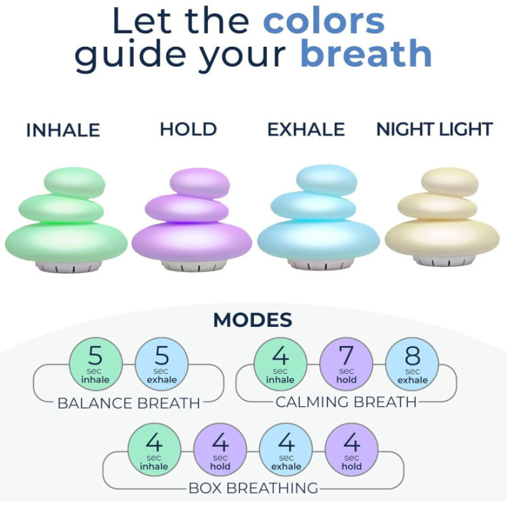 Mindsight 'Breathing Buddha' : Outil Méditation Guidée pour Calmer l'Esprit, Soulagement Stress & Anxiété Mindsight 'Breathing Buddha' : Outil Méditation Guidée pour Calmer l'Esprit, Soulagement Stress & Anxiété