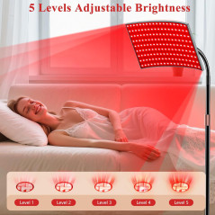 Red Light Therapy Panel for Body & Face, 660nm & 850nm Infrared LED, Large Home Device – Ideal Gift for Women