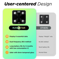Balance Digitale Intelligente RunSTAR – Poids et Graisse Corporelle
