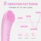 PRITECH Rechargeable Silicone Facial Cleansing Brush with Heat Massage & Vibrating Exfoliator, Waterproof Pink PRITECH Rechargeable Silicone Facial Cleansing Brush with Heat Massage & Vibrating Exfoliator, Waterproof Pink