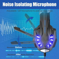 BENGOO G9000 Gaming Headset – 7.1 Surround, Noise Cancelling Mic & LED