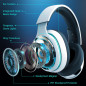 Gtheos 2.4GHz Wireless Gaming Headset for PS5/PS4/PC/Nintendo Switch, Noise Canceling Mic, 40+Hr Battery - White Gtheos 2.4GHz Wireless Gaming Headset for PS5/PS4/PC/Nintendo Switch, Noise Canceling Mic, 40+Hr Battery - White