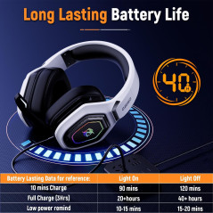 Ozeino 2.4GHz Wireless Gaming Headset - USB & Type-C, 40-Hr Battery