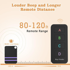 Remote Control Finder Pack of 4 | Key & Phone Tracker Beeper, 120Ft Range