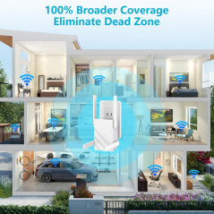 2025 WiFi Extender 1.2Gbps Dual Band, 12880 sq.ft, Ethernet Port