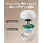 2025 Mom's Choice Award Portable Sound Machine with AI Cry Detection, 18 Sounds, Bluetooth, Nursery Light, Gray 2025 Mom's Choice Award Portable Sound Machine with AI Cry Detection, 18 Sounds, Bluetooth, Nursery Light, Gray