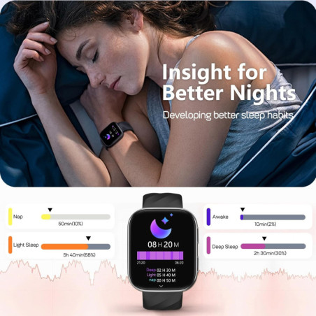 MorePro Smart Fitness Tracker: 24/7 Heart Rate, BP, Sleep & Call Features