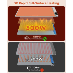 FEPPO Food Warming Mat – Fast, Adjustable Graphene Heating Tray with Timer