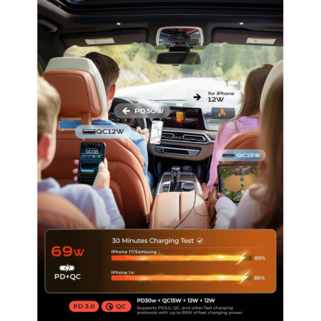 LISEN 69W Retractable Car Charger USB-C Fast Charger for iPhone & More