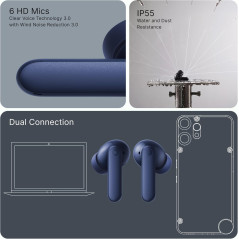 CMF Buds 2 Plus 2025 – Écouteurs Sans Fil ANC Bluetooth Hi-Res