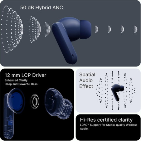 CMF Buds 2 Plus 2025 – Écouteurs Sans Fil ANC Bluetooth Hi-Res