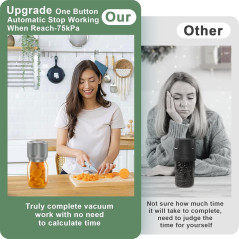 M12 Auto Stop Electric Mason Jar Vacuum Sealer - 2025 Smart Upgrade