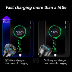 Chargeur Voiture 66W USB Rapide avec Voltmètre LED - iPhone & Samsung