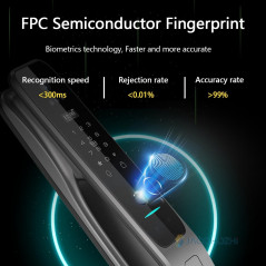 3D Face Recognition Smart Lock with Camera, Keypad & Fingerprint