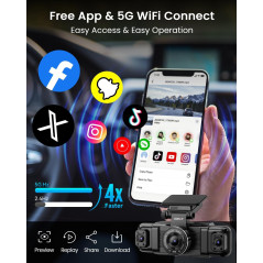 IIWEY N5 4-Channel 360° Dash Cam with Night Vision & 128GB SD Card