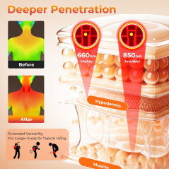 Portable Cordless Red Light Therapy Pad 660&850nm for Pain Relief