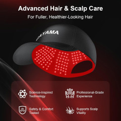 CAYAMA Red Light Therapy Hair Cap – 510 LEDs for Fuller Hair