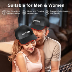 CAYAMA Red Light Therapy Hair Cap – 510 LEDs for Fuller Hair