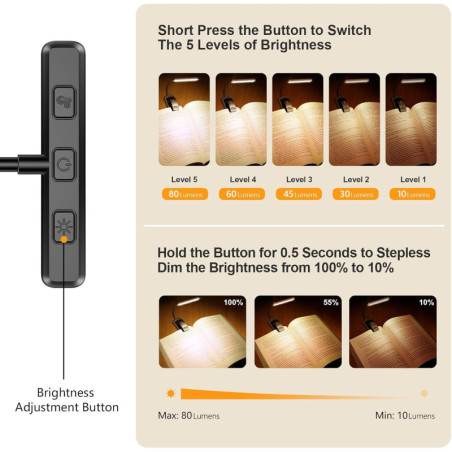 Gritin 19 LED Rechargeable Book Light with Memory, 3 Color Temps, Stepless Dimming, 80H Runtime, Clip-On