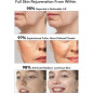 INIA 3-in-1 Red Light Therapy Device for Face & Neck - Puffiness Reduction & Skin Firming (White) INIA 3-in-1 Red Light Therapy Device for Face & Neck - Puffiness Reduction & Skin Firming (White)