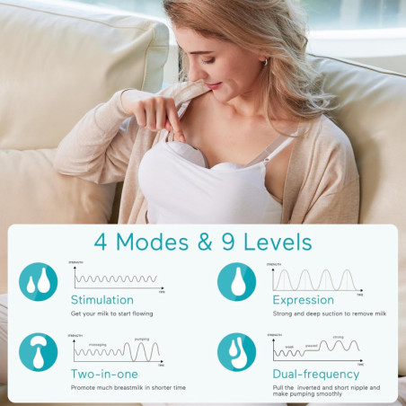 Tire-lait Paruu P10 mains libres, 4 modes, 9 niveaux, portable, écran intelligent, 2 pcs blanc
