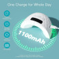 Tire-lait Paruu P10 mains libres, 4 modes, 9 niveaux, portable, écran intelligent, 2 pcs blanc