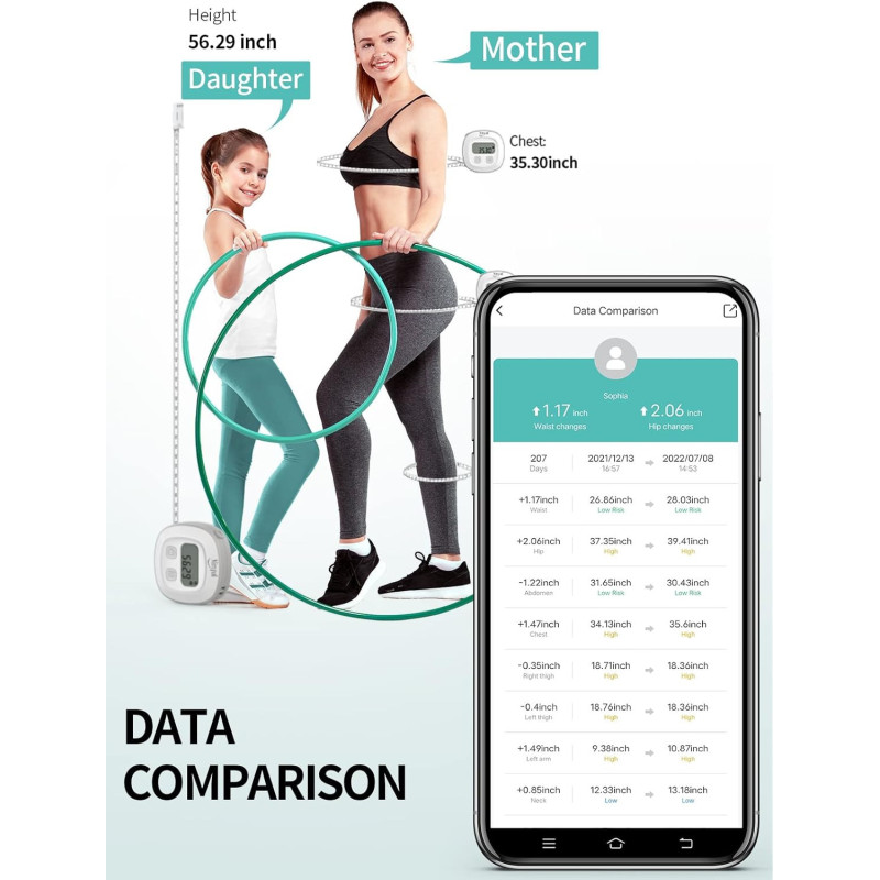 Slimpal Smart Body Measuring Tape with Bluetooth App for Fitness Tracking