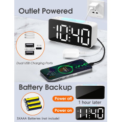 Cadmos Super Loud Alarm Clock with NightLight, USB Charger & Volume Control